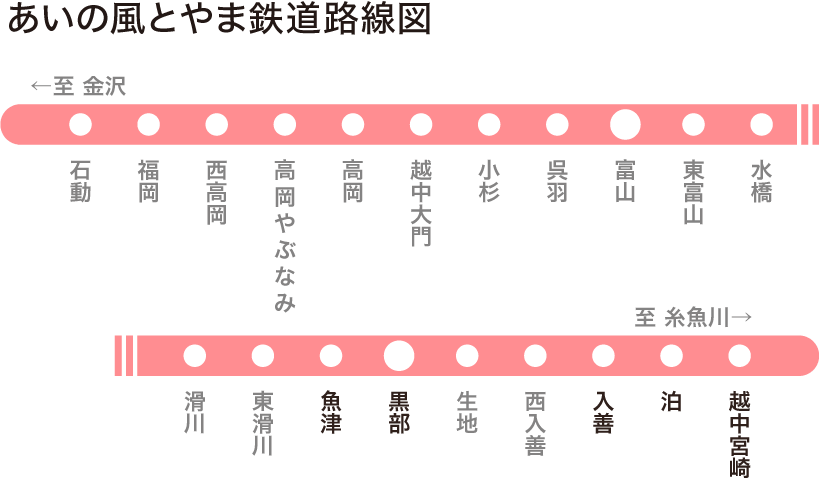 あいの風とやま鉄道の路線図